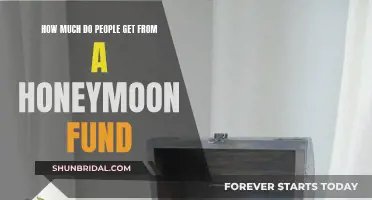 Honeymoon Fund: How Much Do Couples Typically Receive?