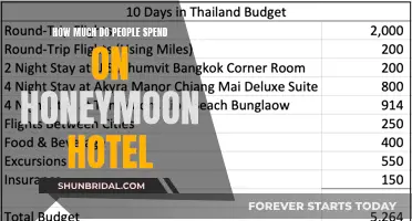 Honeymoon Hotel Costs: Exploring the Price Range for the Perfect Getaway