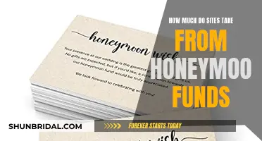 Honeymoon Fund Fees: Unveiling the Hidden Costs