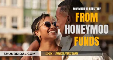 Online Honeymoon Fund: How Much Do Websites Take?