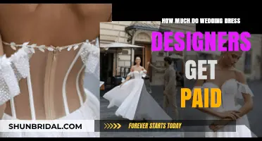 Lucrative Careers: Wedding Dress Designers' Salary Insights