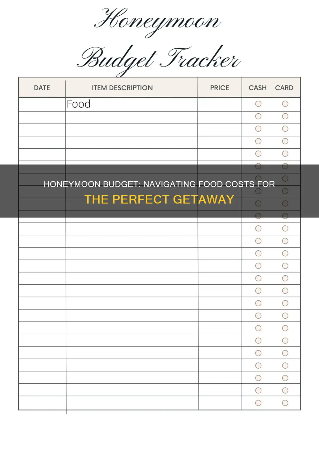 how much do you spend on food on a honeymoon