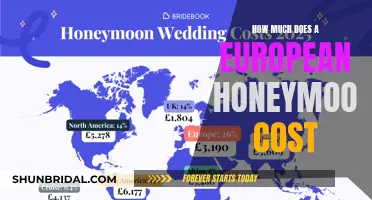 European Honeymoon: Exploring Costs and Options