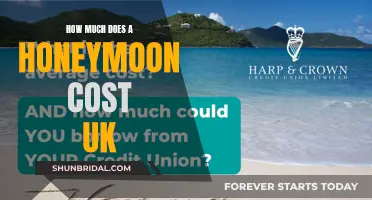 The Cost of Honeymoons in the UK: How Much?