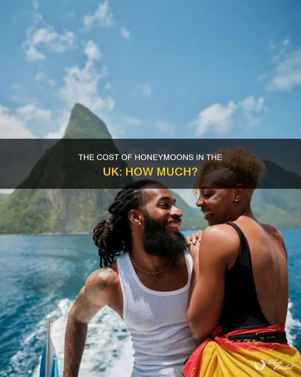 how much does a honeymoon cost uk