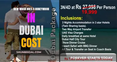 Honeymoon in Dubai: Cost Breakdown for an Unforgettable Getaway