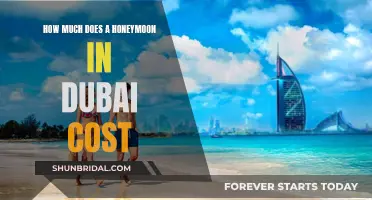 Honeymoon in Dubai: The Ultimate Cost Breakdown