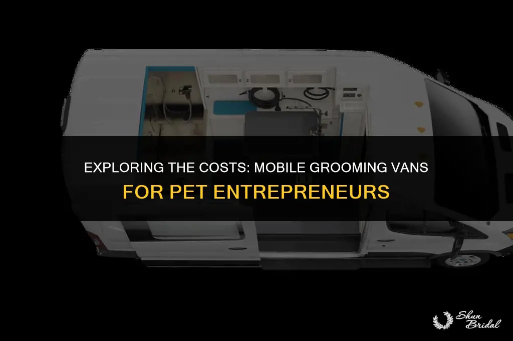 how much does a mobile grooming van cost