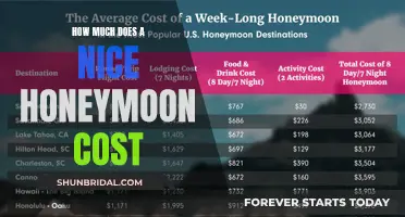 Honeymoon Expenses: Unveiling the Cost of a Dreamy Getaway