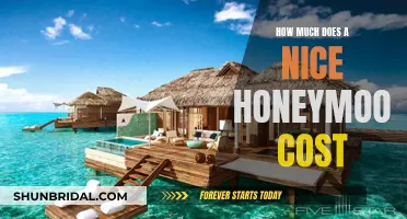 Planning a Luxurious Honeymoon: How Much Should You Budget?
