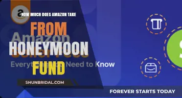 Amazon's Cut: Understanding Honeymoon Fund Fees and Charges
