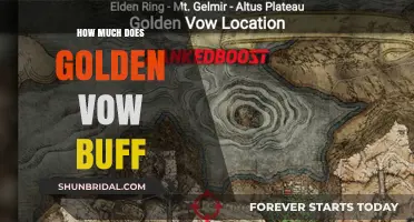 Golden Vow Buff: Understanding Its Impact and Strength in Gameplay