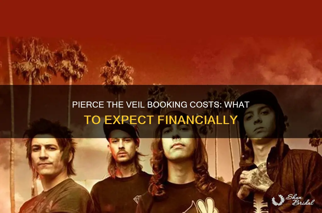 how much does it cost to book pierce the veil