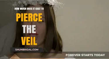 Piercing the Veil: Unveiling the True Costs and Considerations