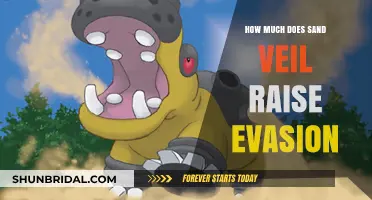 Sand Veil's Impact: Analyzing Evasion Boost in Pokémon Battles