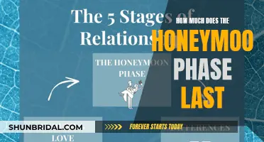 The Honeymoon Phase: Unveiling the Duration of Love's Bliss