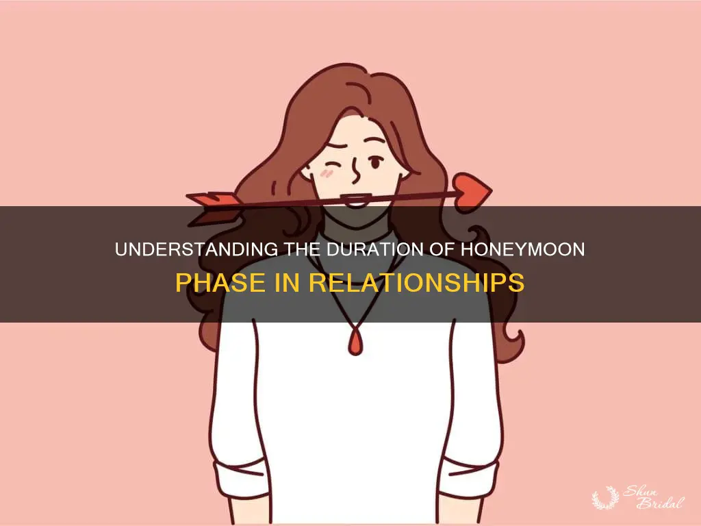 how much does the honeymoon phase last