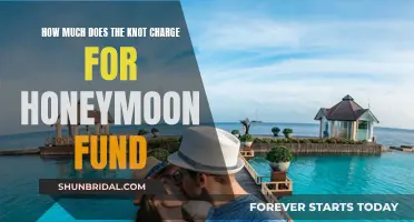 The Knot's Honeymoon Fund: How Much Does It Cost?