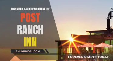 Honeymoon Costs at Post Ranch Inn: A Guide