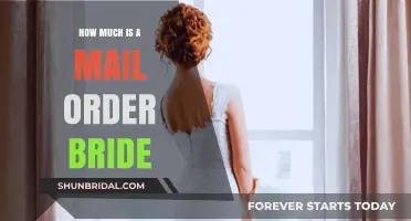 Exploring the Costs and Realities of Mail Order Brides