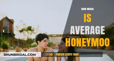 Average Honeymoon Costs: Budgeting for Your Dream Post-Wedding Getaway