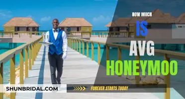 The Cost of Honeymoons: How Much Does the Average Trip Cost?