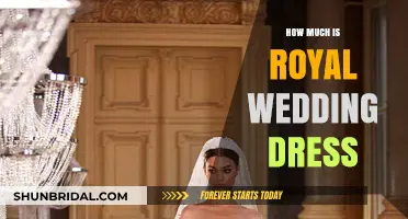 The Royal Wedding Dress: What's the Cost?