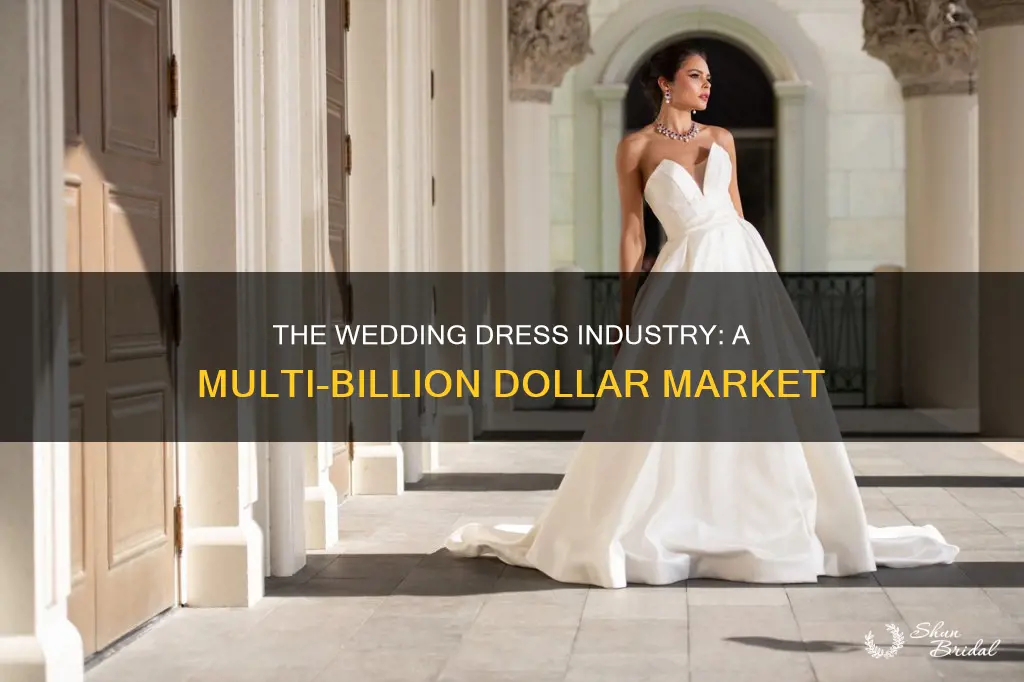 how much is the wedding dress industry worth