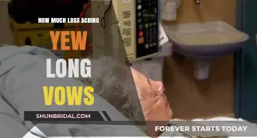 How Long Do Aching Losses Linger After Breaking Long-Standing Vows?