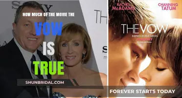The Vow: Fact vs. Fiction – Unraveling the True Story