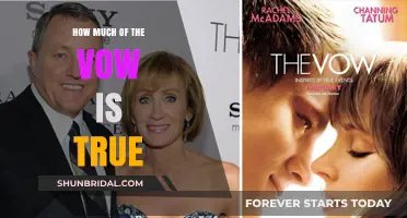 Unveiling the Truth: How Much of The Vow is Based on Reality?