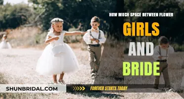 Perfect Wedding Processional: Spacing Tips for Flower Girls and Brides