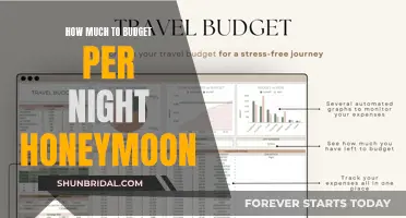 Honeymoon Budget: Tips for Planning Your Dream Getaway