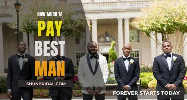 Best Man's Reward: How Much is Fair?