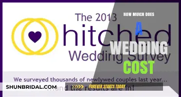 Average Wedding Costs: Budgeting for Your Dream Celebration