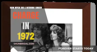 1972 Wedding Singer Costs: A Look Back at Pricing Trends