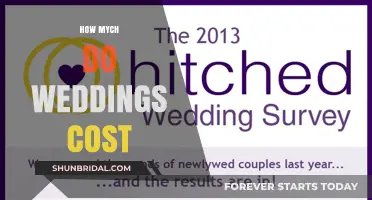 Average Wedding Costs: Budgeting for Your Dream Celebration
