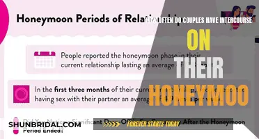 Honeymoon Sex: Exploring the Frequency of Intimacy