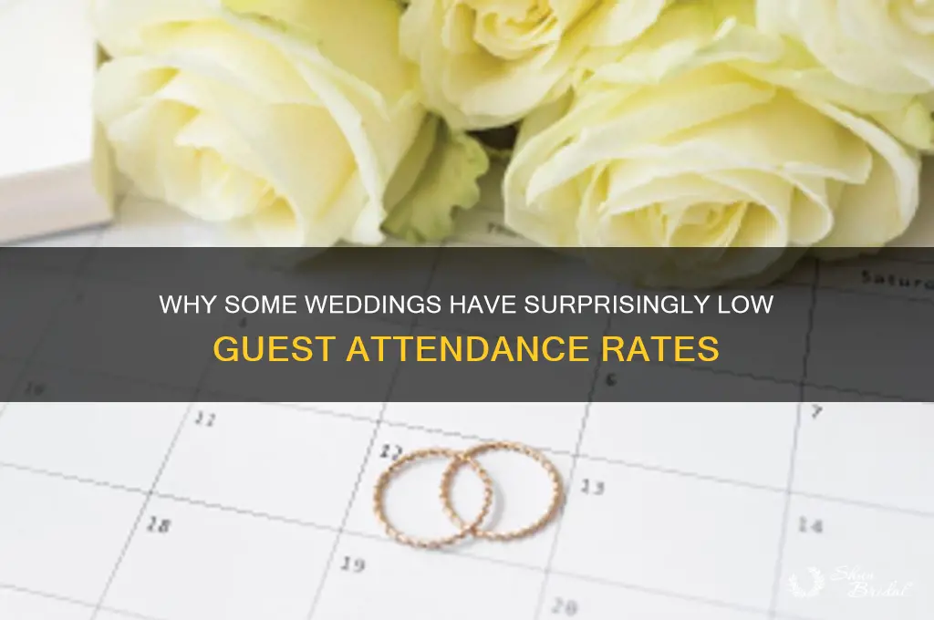 how often do few people show up to wedding