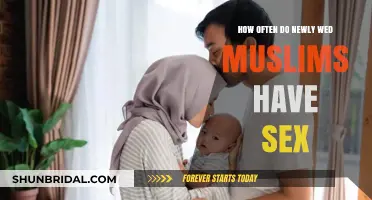 Intimacy in Early Marriage: Muslim Newlyweds' Sexual Frequency Explored
