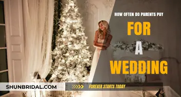 How Often Do Parents Financially Support Their Child's Wedding?
