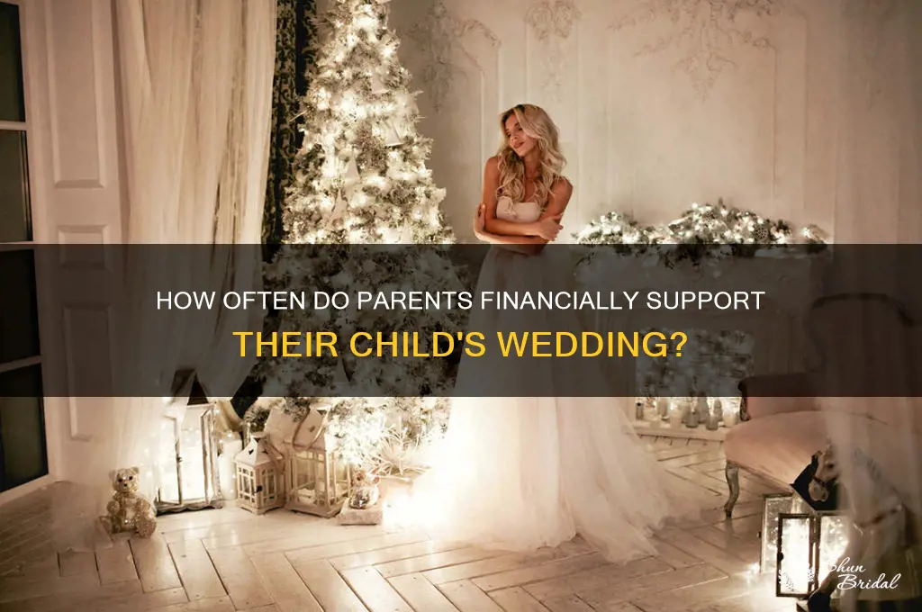 how often do parents pay for a wedding
