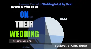 Cold Feet at the Altar: How Common Are Wedding Day Runaways?