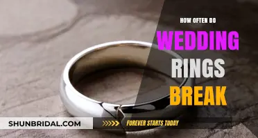 Wedding Rings: How Durable Are They Really?