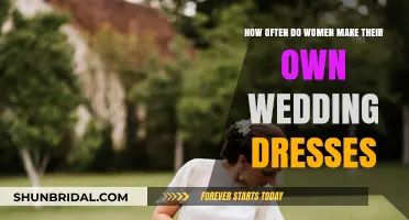 The Evolution of Wedding Dresses: DIY or Buy?