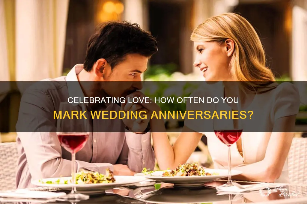 how often do you celebrate wedding anniversaries