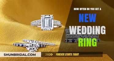 When to Get a New Wedding Ring?