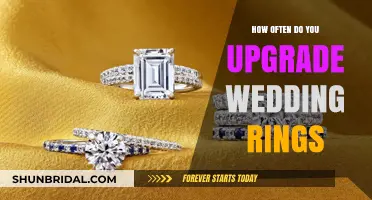 The Timeless Upgrade: Revamping Wedding Rings