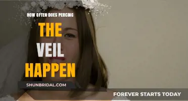 Piercing the Veil: Frequency and Legal Implications Explained