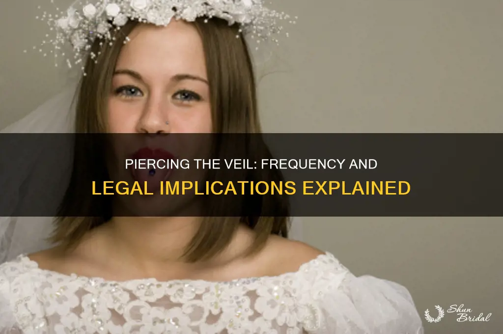 how often does percing the veil happen